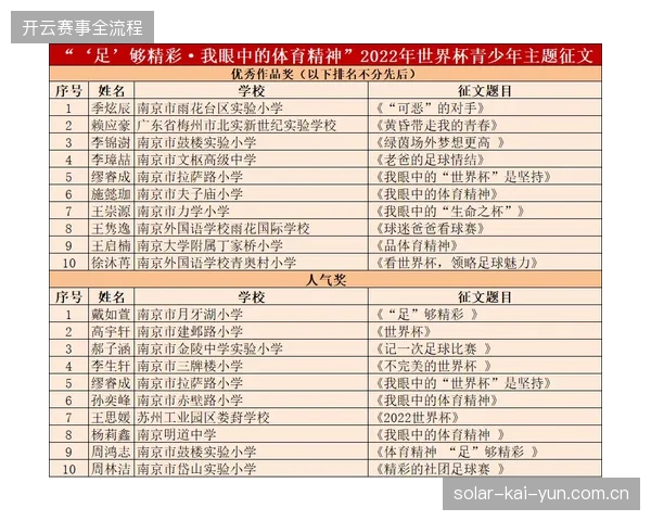 世界杯官方票务动态发布停滞，依赖人工审核的陈旧流程正在瓦解公关黄金窗口